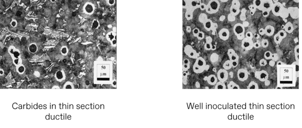 Observation au microscope de la section ductile